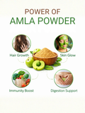 Four circular icons showing Amla powder results: Hair Growth, Skin Glow, Immunity Boost, and Digestion Support.