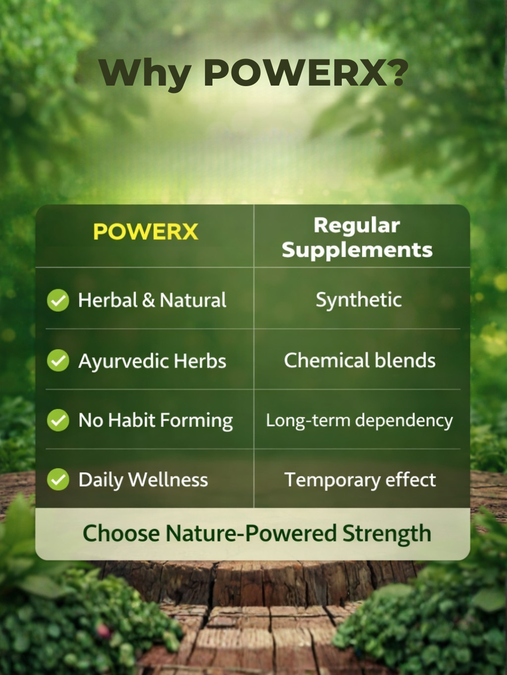 Comparison table showing PowerX benefits: Herbal and natural, Ayurvedic herbs, and no habit-forming ingredients versus synthetic alternatives.
