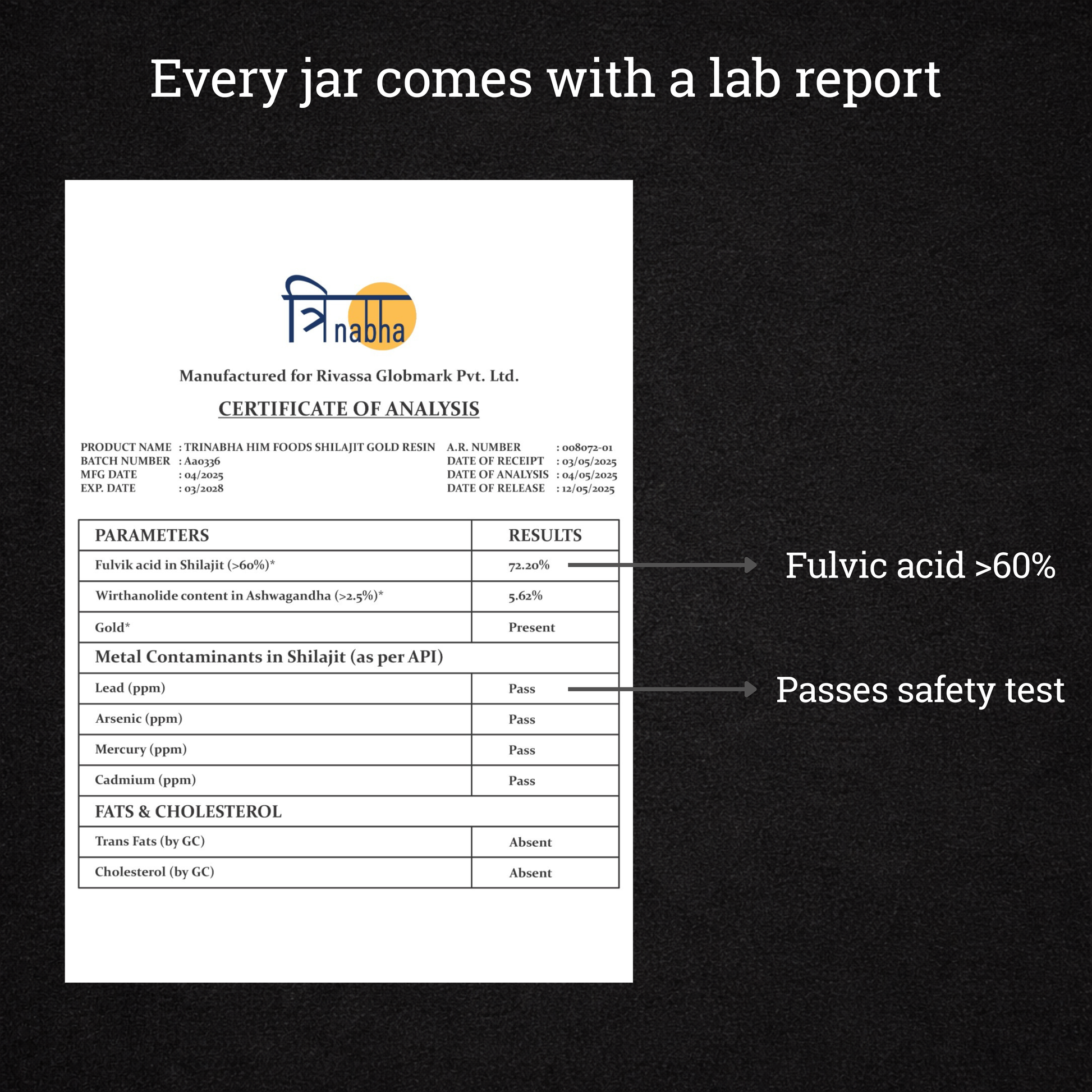 Certificate of Analysis for Trinabha Shilajit Gold Resin confirming over 60% fulvic acid and passing safety tests for heavy metals