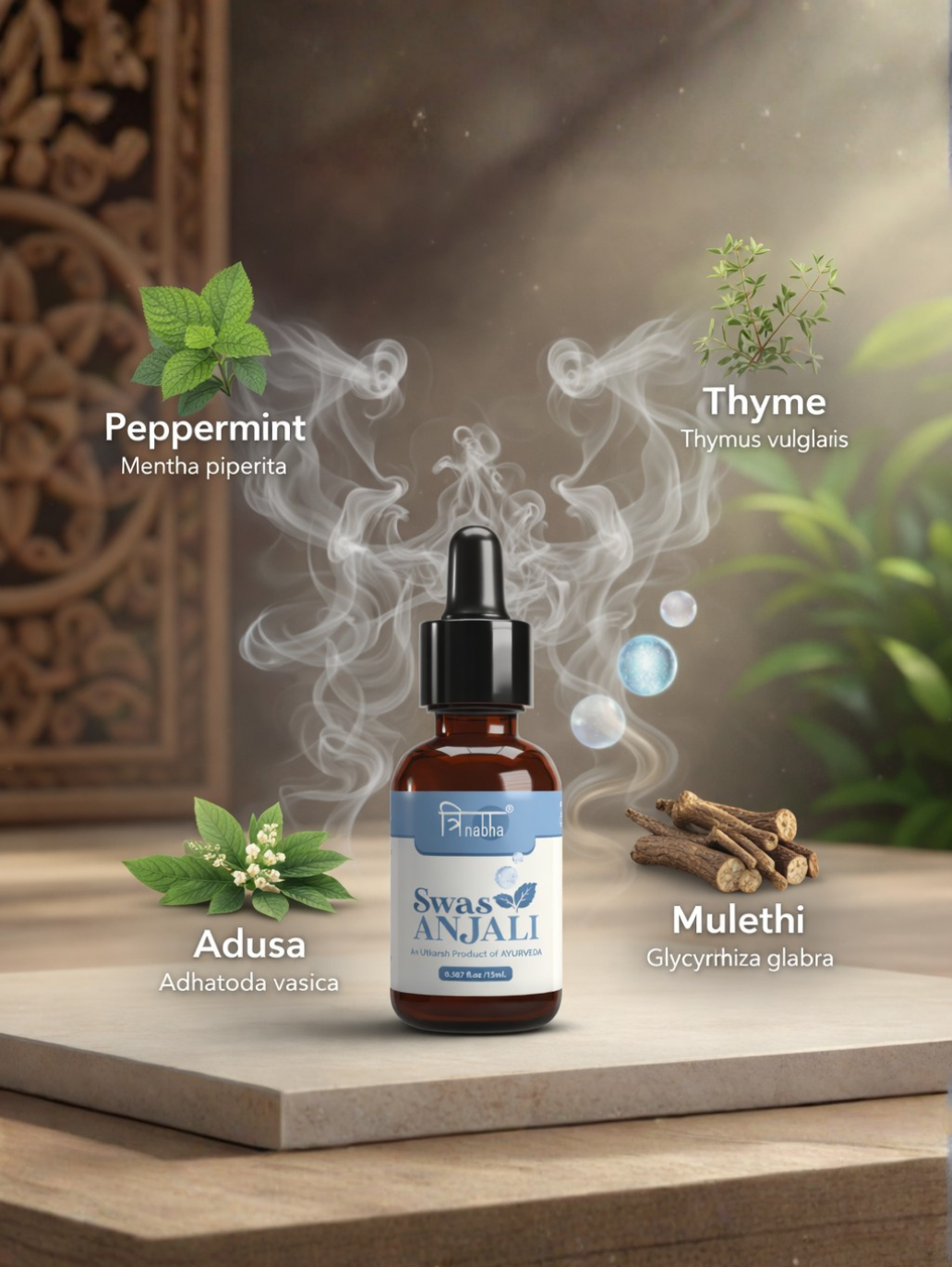 Key herbal ingredients of Swas Anjali including Peppermint, Thyme, Adusa, and Mulethi.