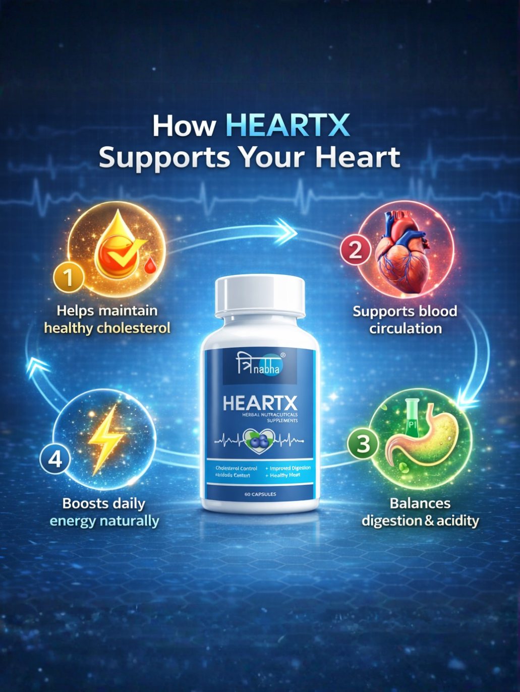 Trinabha HEARTX bottle shown with a stethoscope, representing daily heart care and wellness
